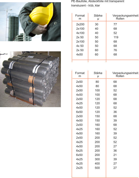 Format	Strke		Verpackungseinheit m				Rollen  2x200		30		77 2x100		40		68 4x100		40		52 2x 50		50		119 2x100		50		68 4x 50		50		68 2x 50		60		76 4x50		60		68 PE-Baufolie, Abdeckfolie mit transparent transluzent - trb, klar Format	Strke		Verpackungseinheit m				Rollen  2x50		 80		68 4x50		 80		68 2x50		100		52 4x50		100		68 2x50		120		68 4x25		120		68 4x50		120		52 6x50		120		36 2x50		150		68 4x50		150		39 2x50		160		68 4x25		160		52 4x50		160		39 2x50		200		52 4x25		200		52 4x50		200		27 6x25		200		36 6x50		200		21 4x25		300		39 4x25		400		27 2x25		500		27